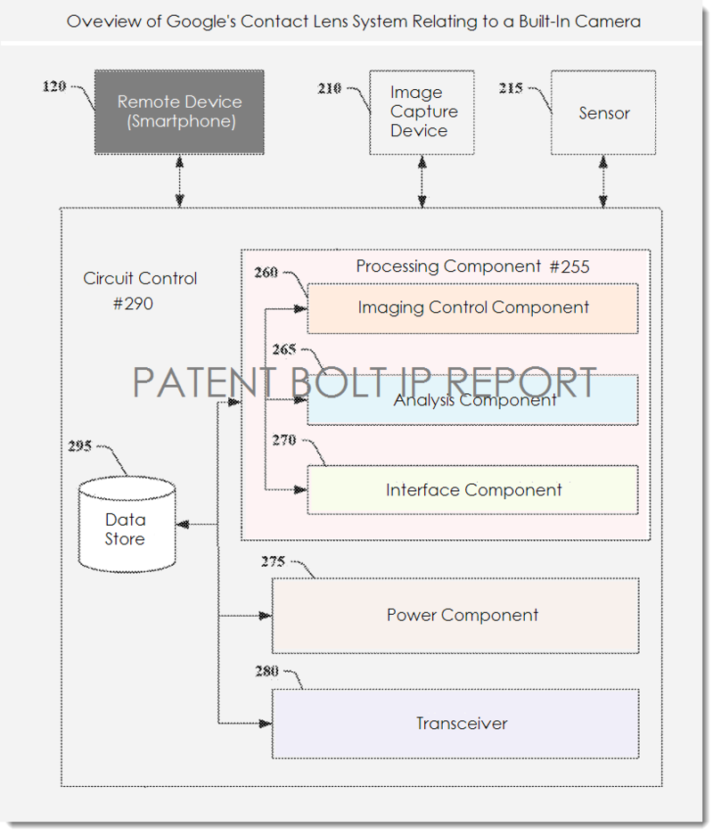 googlepatent4